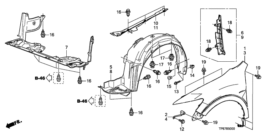 Front fenders