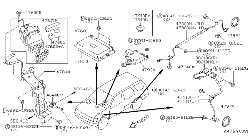 Anti skid control