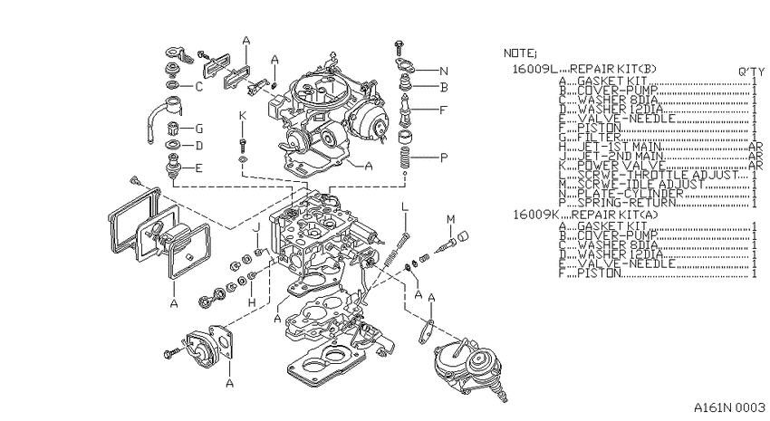 Carburetor repair kit
