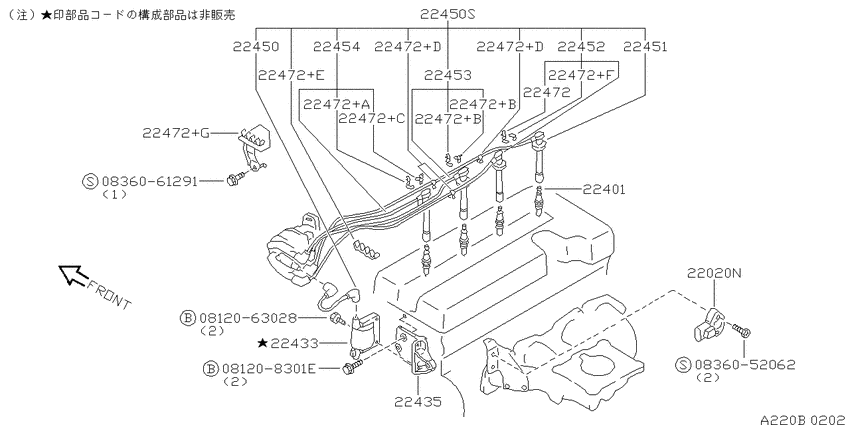 Ignition System
