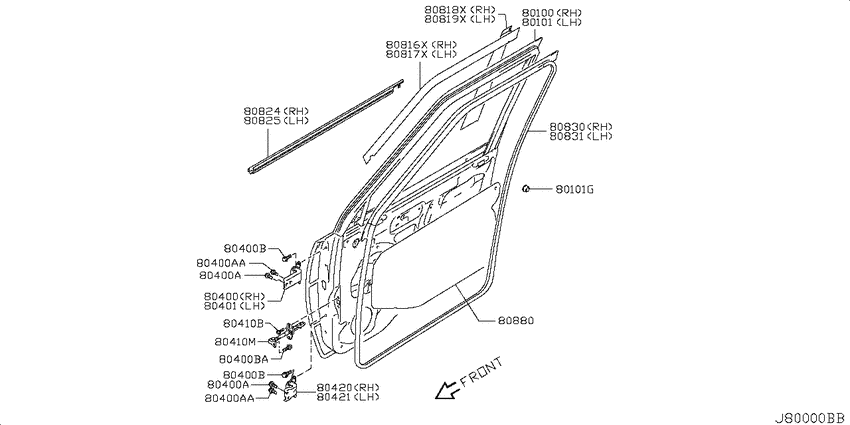 Front door panel & fitting