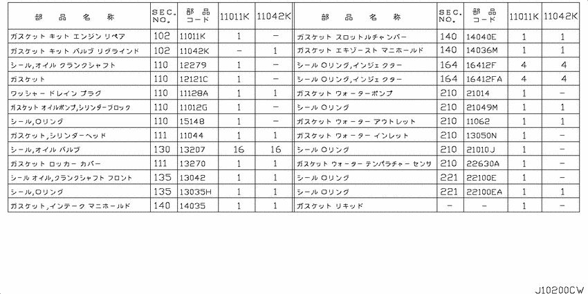 Engine gasket kit