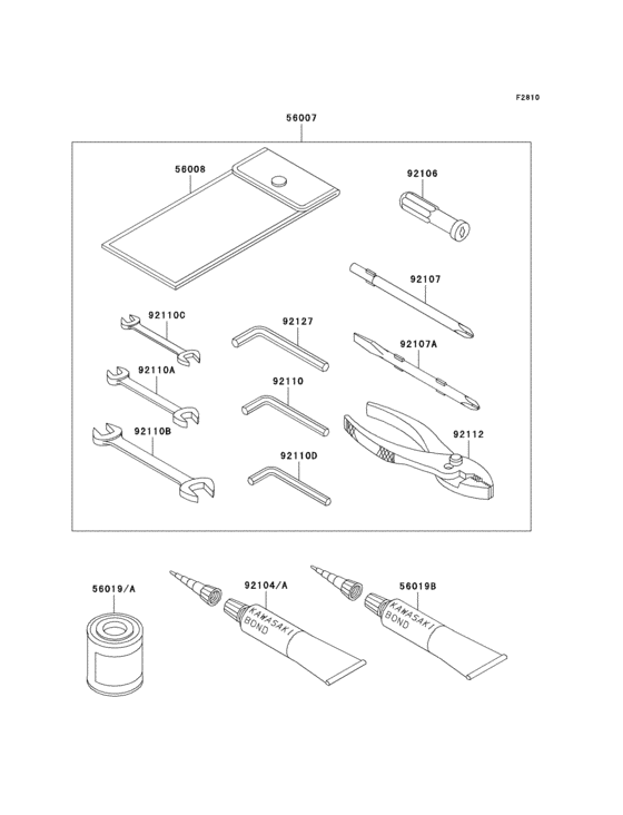 Owners tools