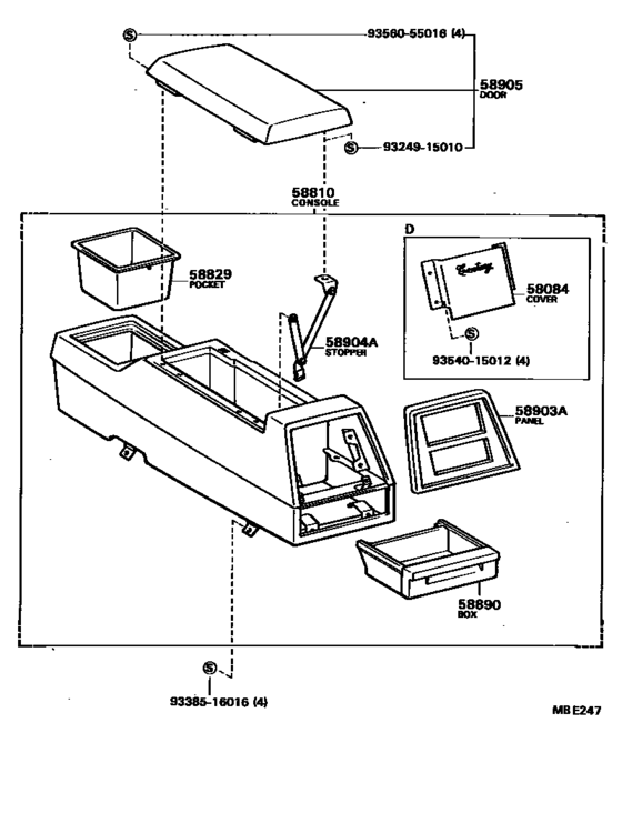 Console Box & Bracket