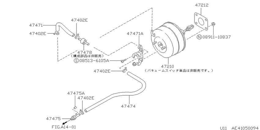 brake servo & servo control