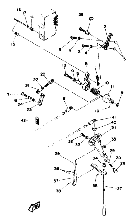 Control engine