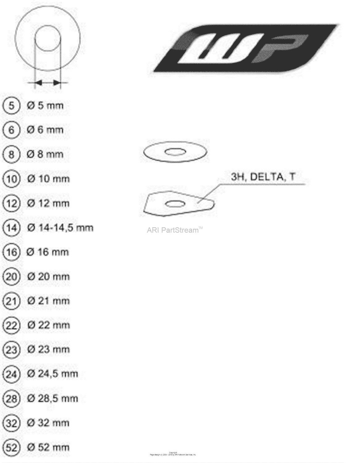 Wp Shims For Setting