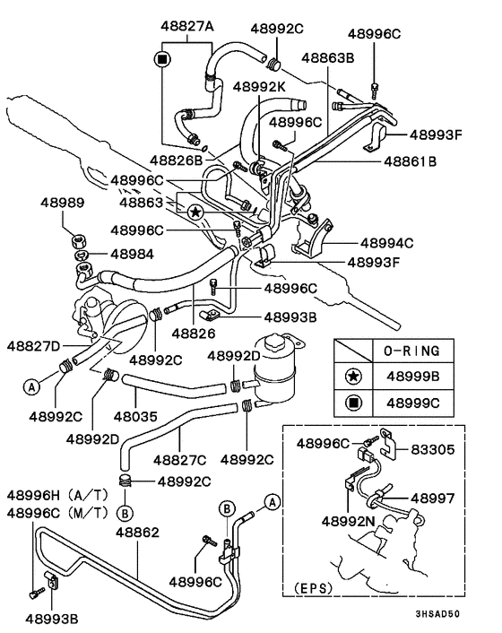 Power steering oil line