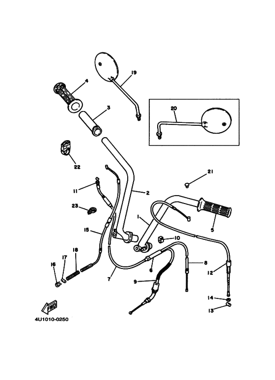 Steering handle & cable