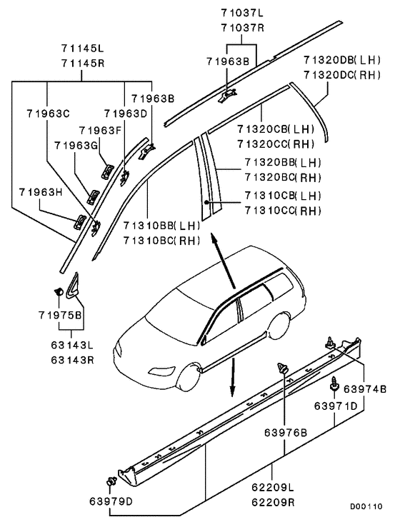 Side garnish & moulding