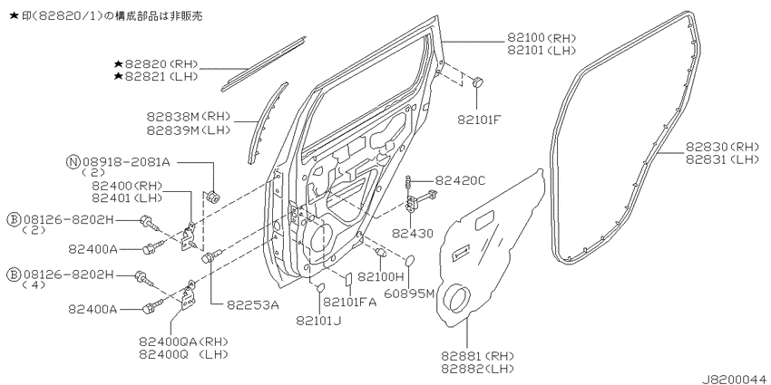 Rear door panel & fitting