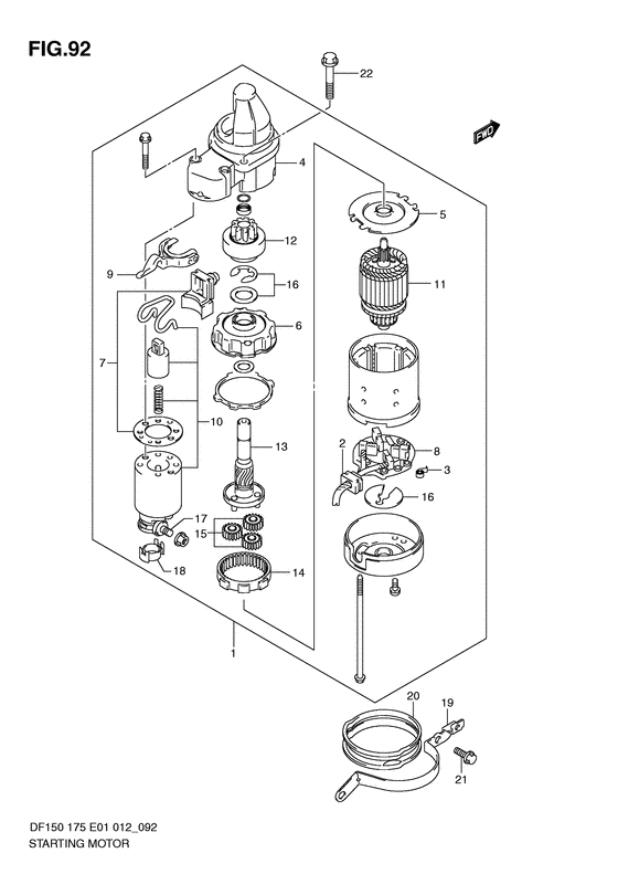 Starting motor
