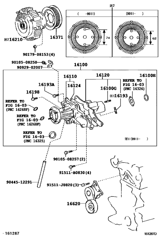 Water Pump