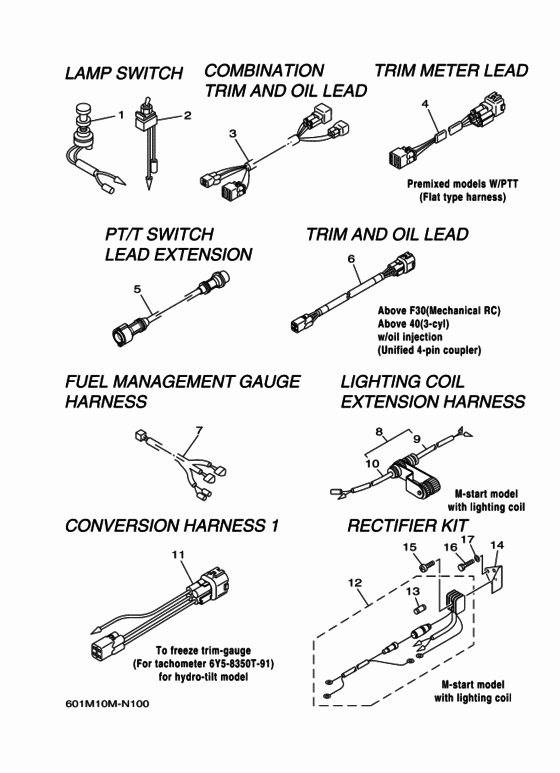 Wire harness 2