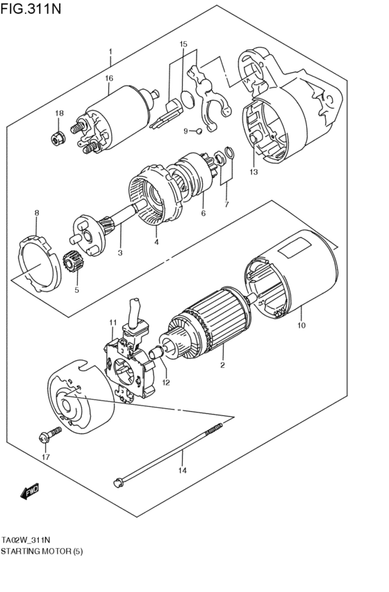 starting motor