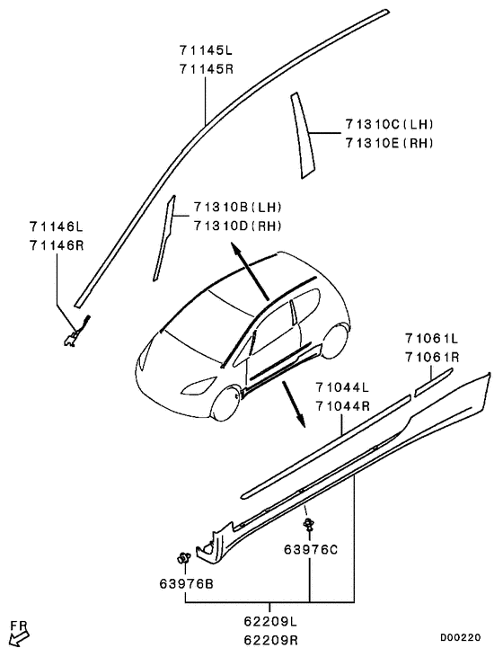 Side garnish & moulding