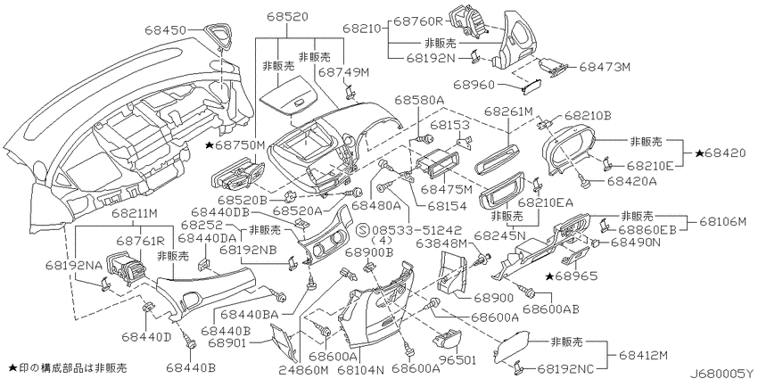 Instrument panel, pad & cluster lid