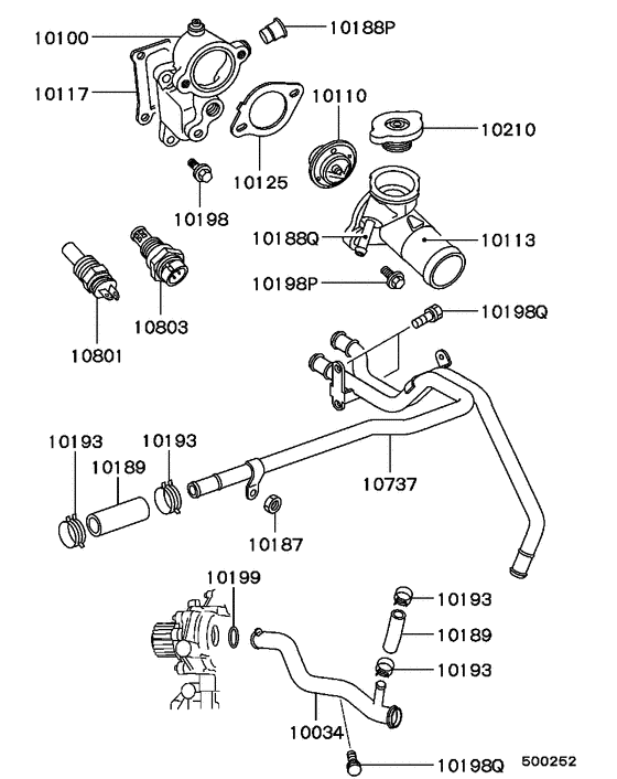 Water pipe & thermostat