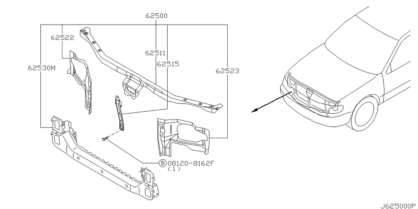 Front apron & radiator core support