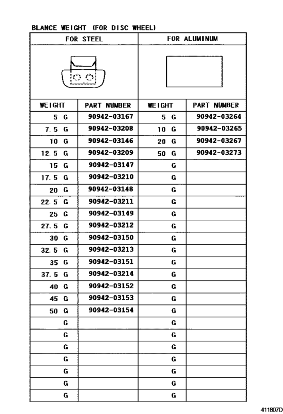 Disc Wheel & Wheel Cap
