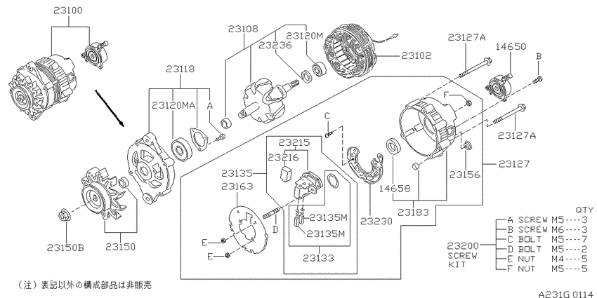 Alternator