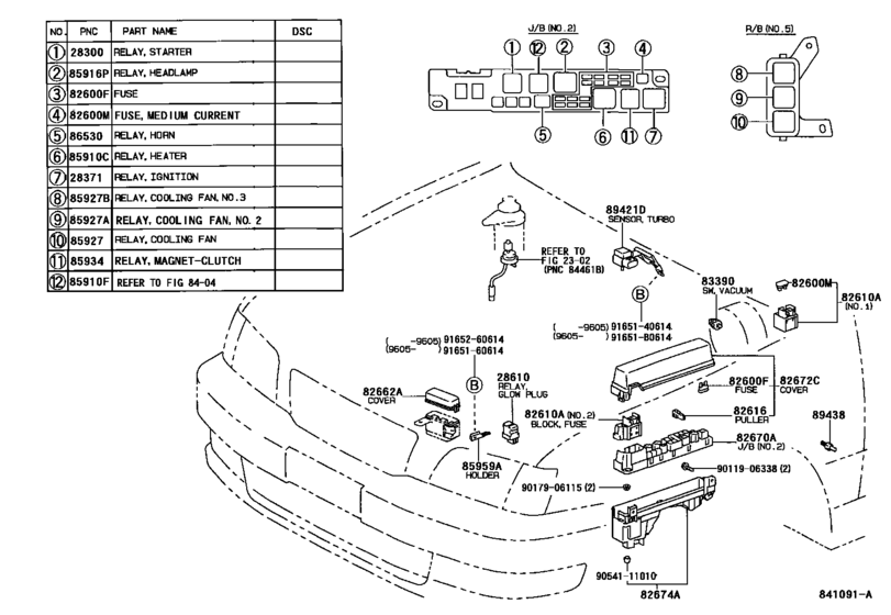 Switch & Relay & Computer