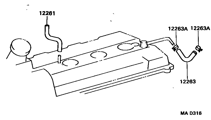 Ventilation Hose