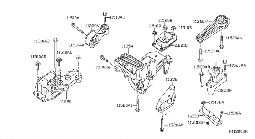 Engine & transmission   mounting