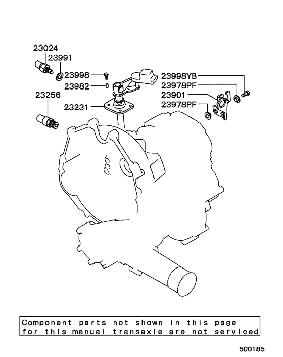 M/t gearshift control