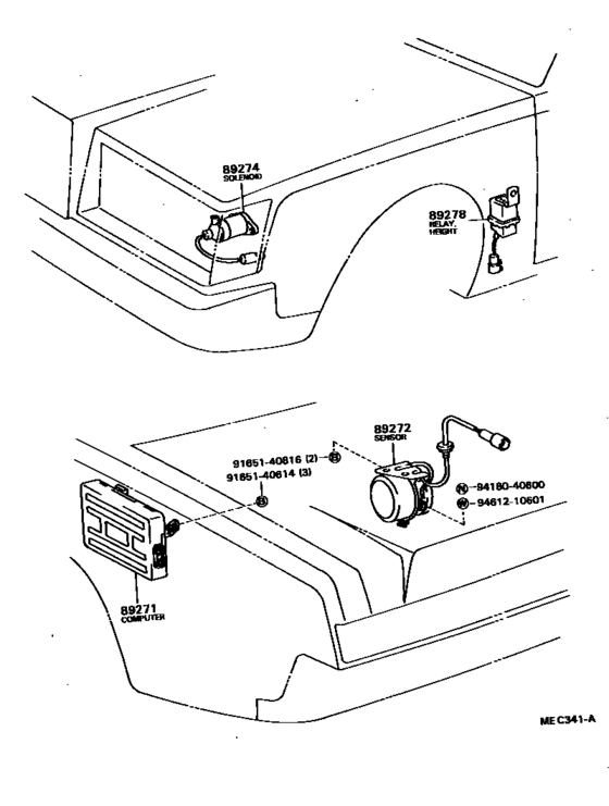 Electronic Height Control