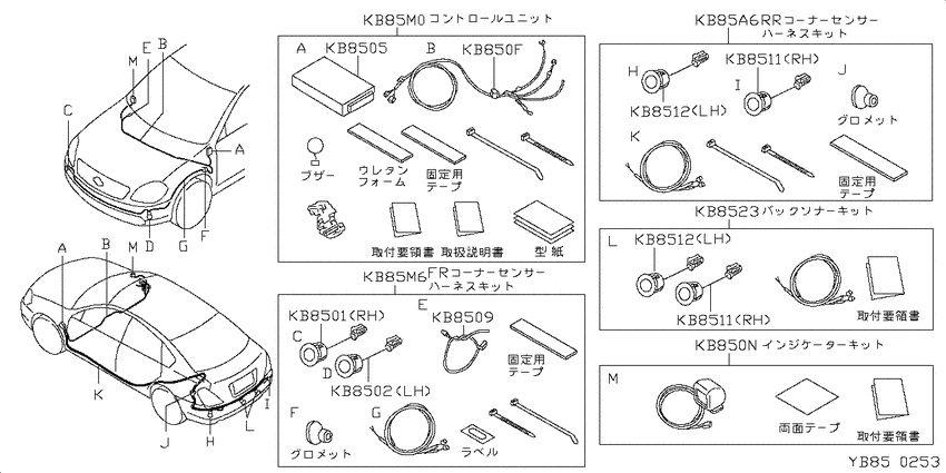 corner sensor