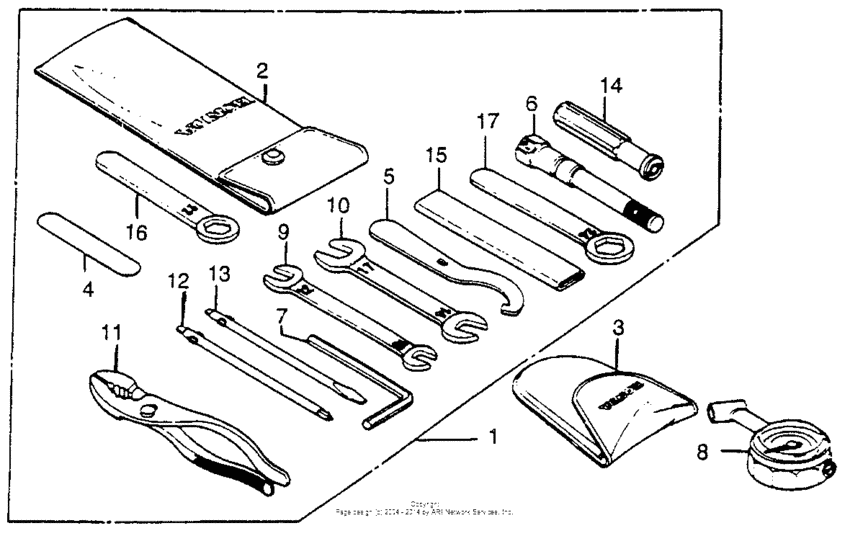 Tools