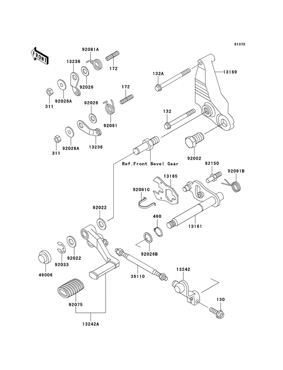 Gear change mechanism
