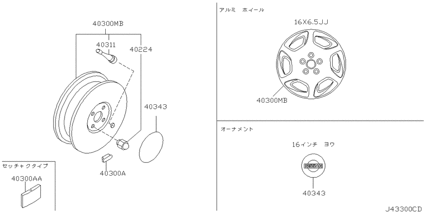 Road wheel & tire