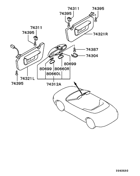 Mirror,grips & sunvisor