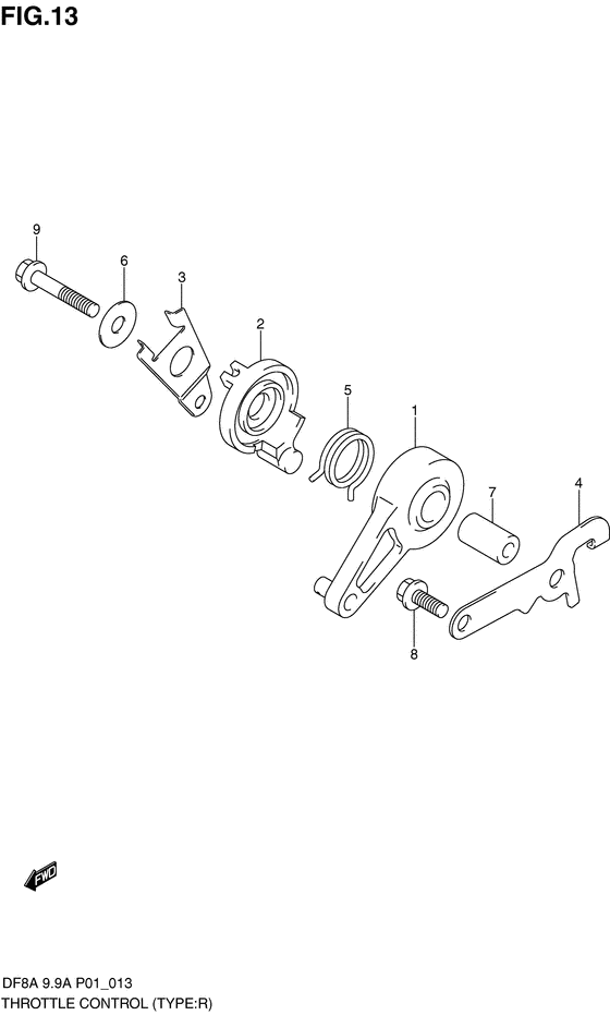Throttle control