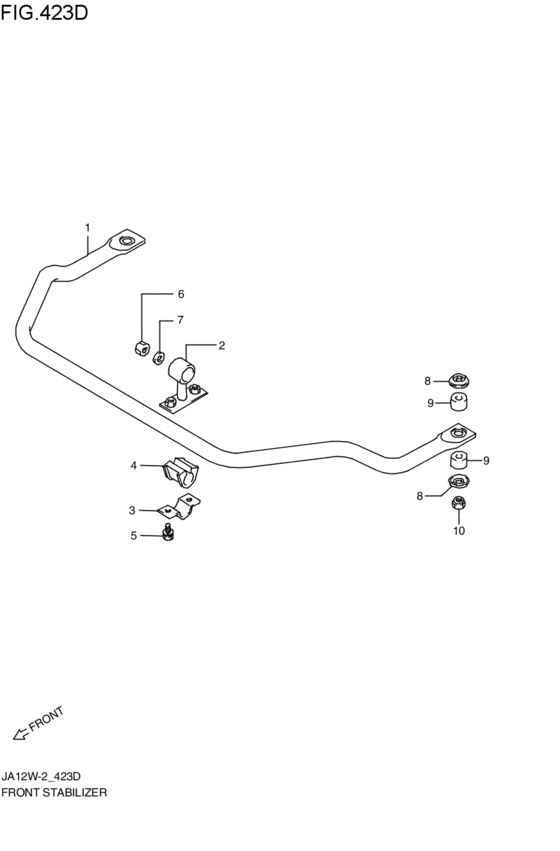 front stabilizer