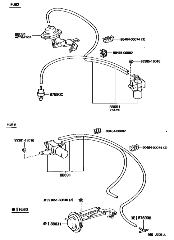 Heating & Air Conditioning - Vacuum Piping