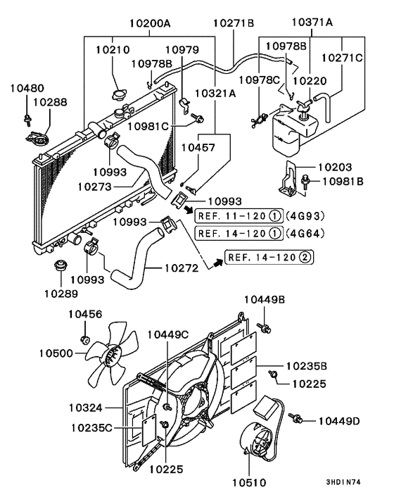 Radiator,hose & condenser tank