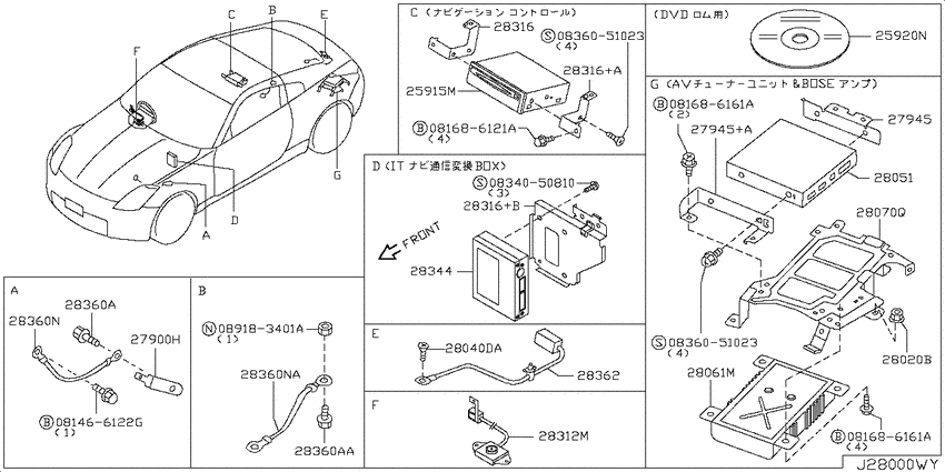 Audio & visual