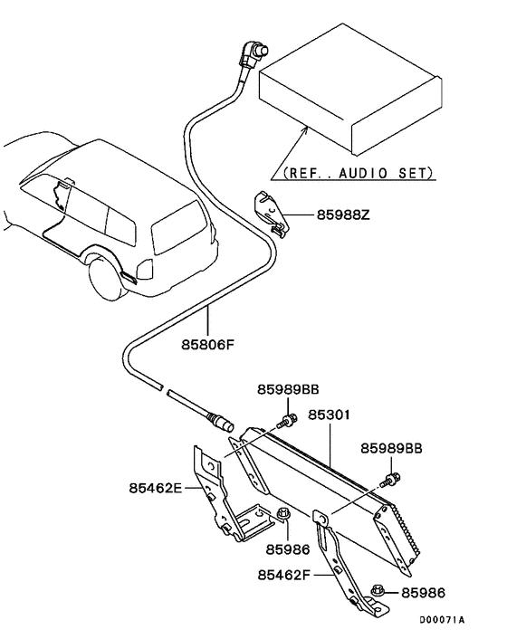 Radio & audio accessories
