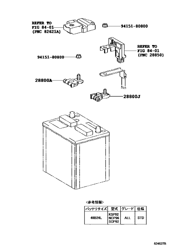Battery & Battery Cable