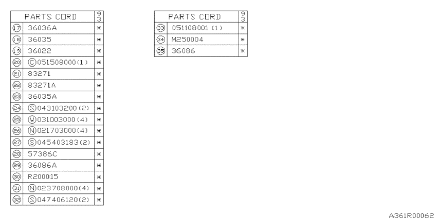 Pedal system (at)