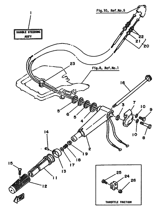 Steering