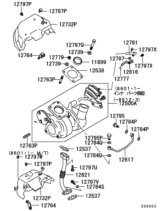 Turbocharger & supercharger