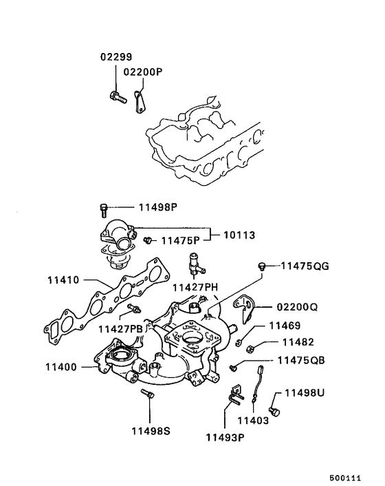 Inlet manifold