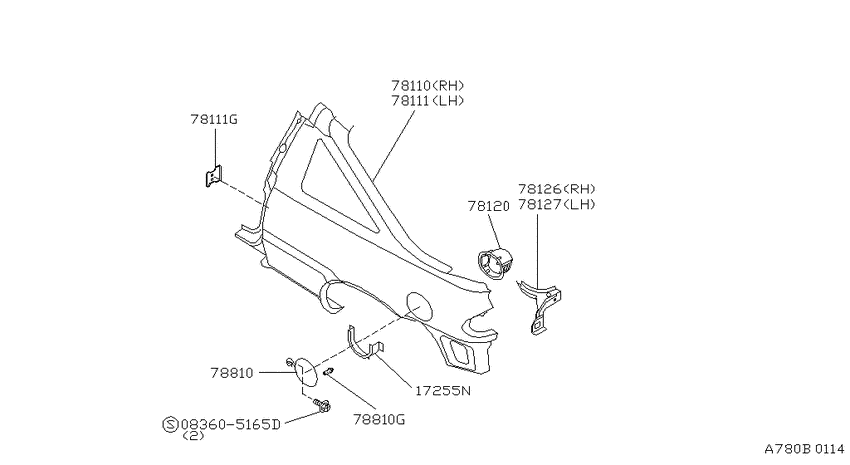 Rear fender & fitting