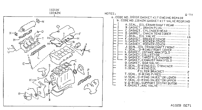 Engine gasket kit