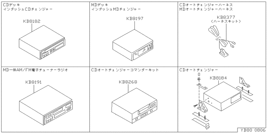 stereo, TV, navigator