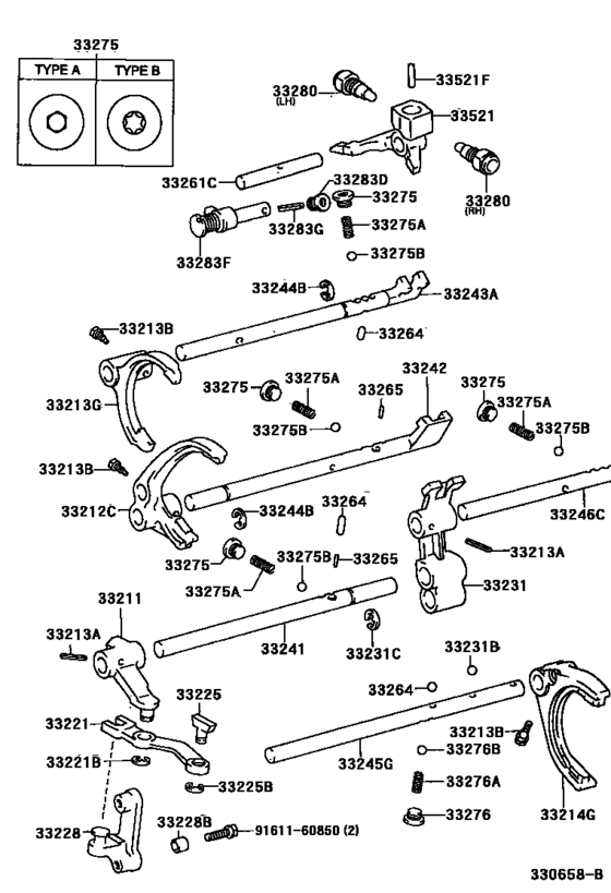 Gear Shift Fork & Lever Shaft (Mtm)